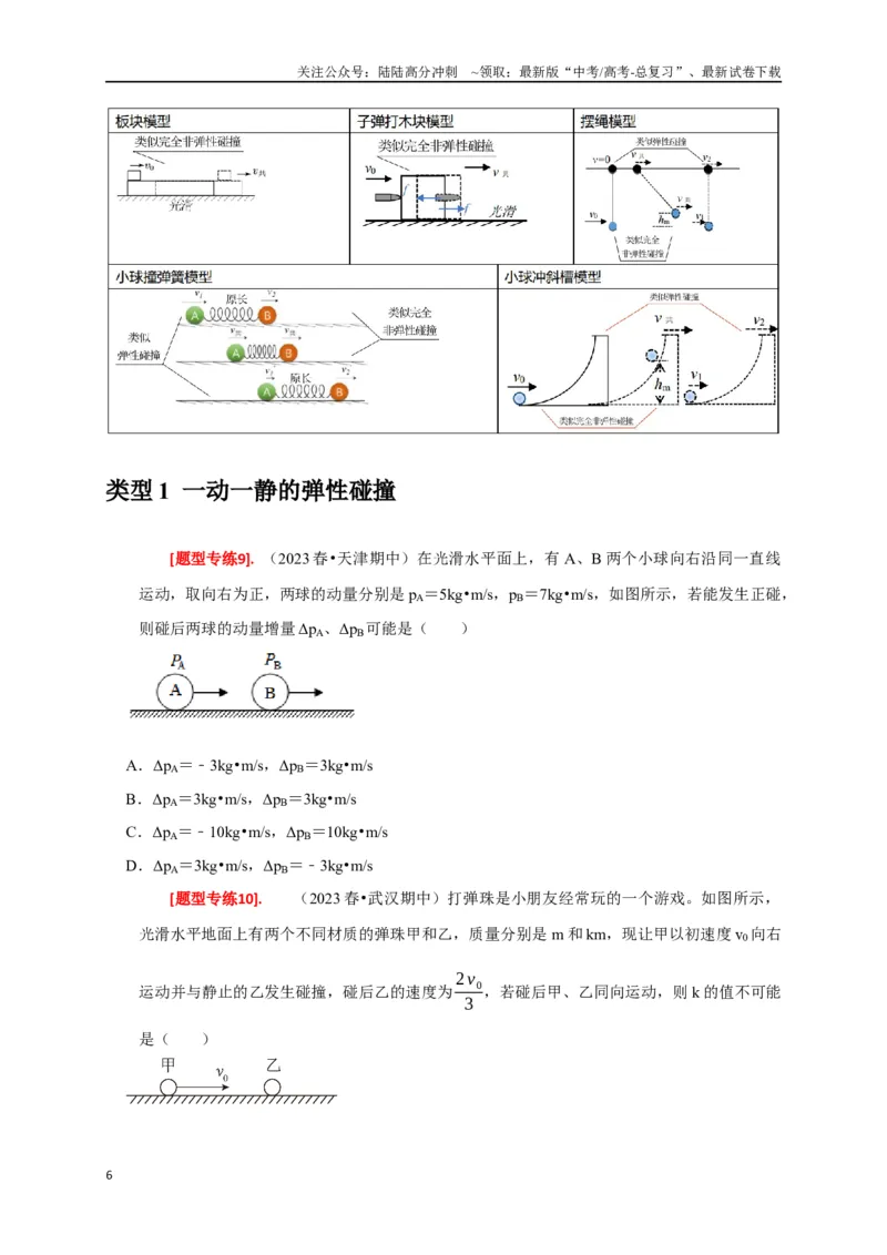 《专题14动量守恒定律及应用（原卷版）_04-物理-高考总复习_专项复习_2024年_2024高考物理热点知识清单题型讲练高考复习全国通用_资料》第6页预览
