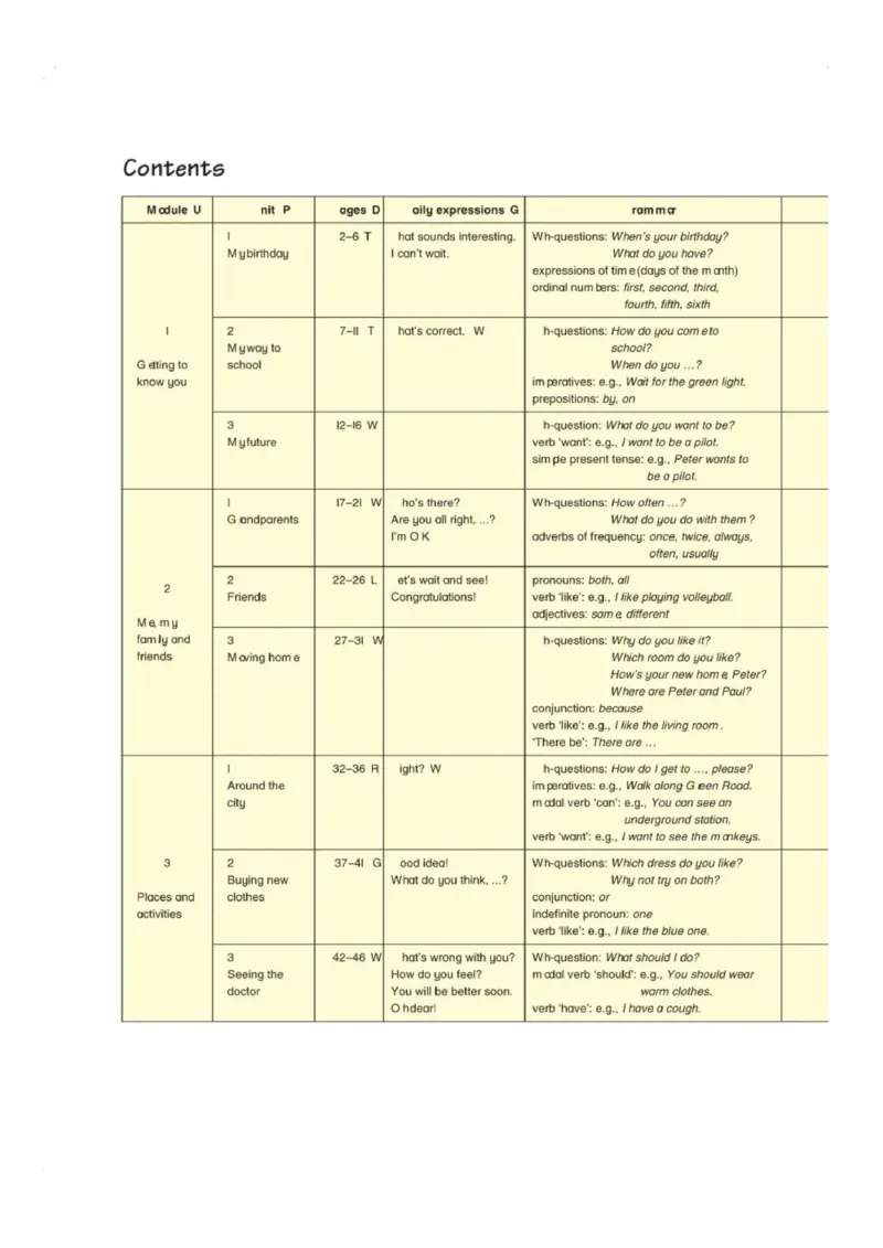 《英语牛津上海版5A_小学1-6年级全科全套_2025更新专题（含教材）_寒假预复习必备资料2024新版小学教材电子版_小学英语_牛津上海版》第3页预览