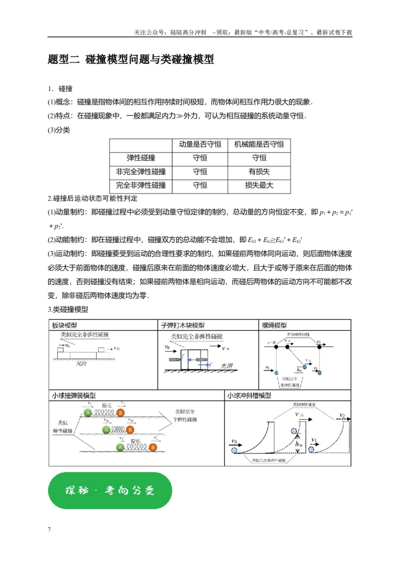 《专题14动量守恒定律及应用（教师版）_04-物理-高考总复习_专项复习_2025年_2025年高考物理热点知识讲练与题型归纳（全国通用）_资料》第7页预览