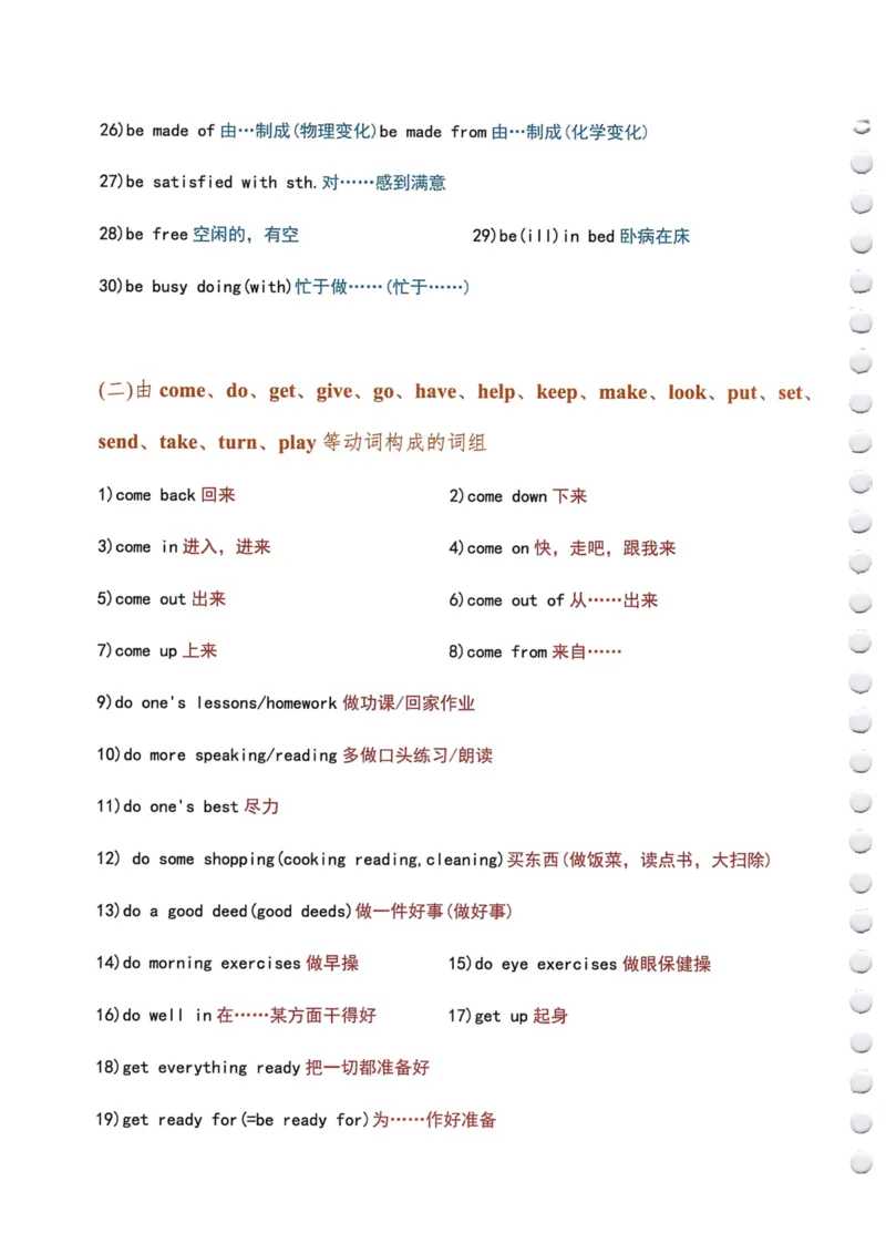《小学英语常用词组大全_小学1-6年级全科全套_1-6年级全科下册_三年级_三年级下英语_英语三下通用版》第2页预览