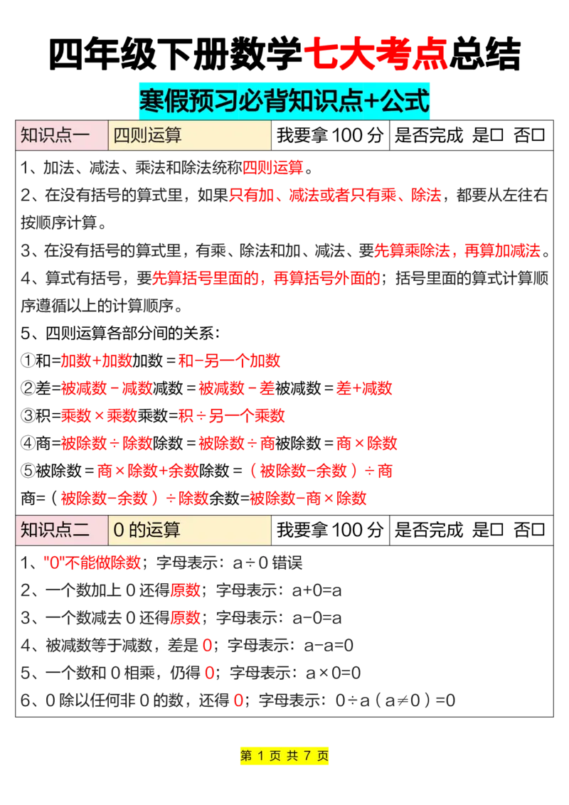 《四年级下册数学七大考点总结_小学1-6年级全科全套_1-6年级全科下册_四年级_其他补充资料_热门资料_数学》第1页预览