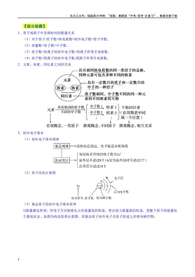 《题型07原子、分子、晶体结构与性质（原卷版）_05-化学-高考总复习_二轮复习_2025年_2025年高考化学二轮热点题型归纳与变式演练（新高考通用）》第2页预览
