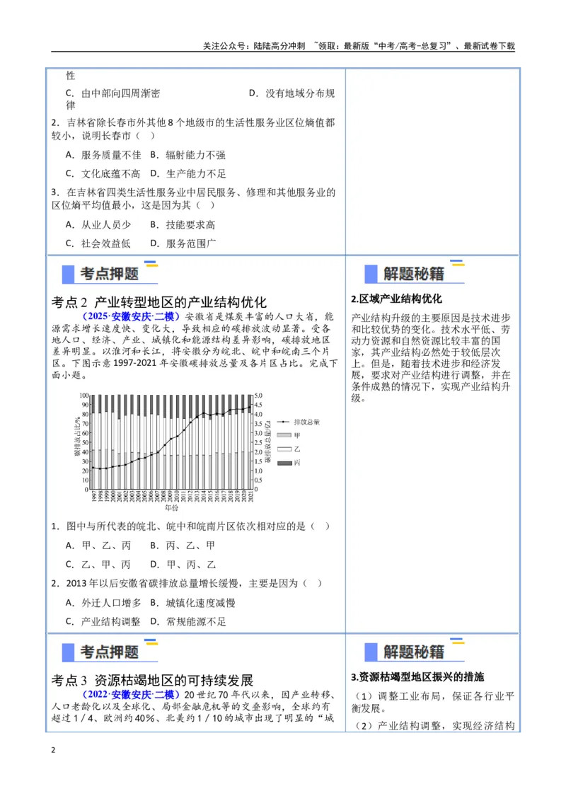 《猜押09可持续发展（学生版）_07-地理-高考总复习_专项复习_2025年_2025年高考地理抢押秘籍（安徽专用）》第2页预览