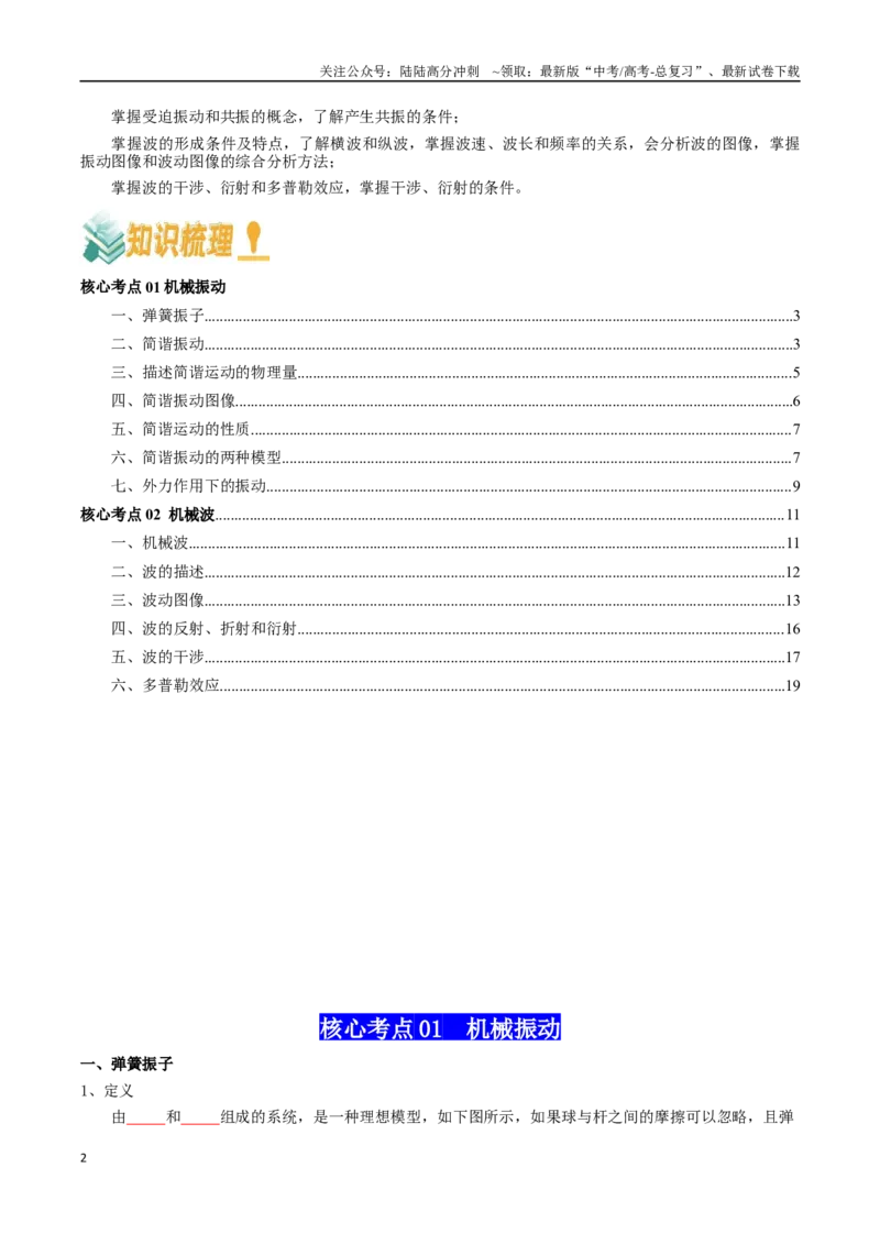 《专题15机械振动与机械波（学生版）_04-物理-高考总复习_一轮复习_2025年_2025年高考物理一轮复习知识清单（全国通用）》第2页预览