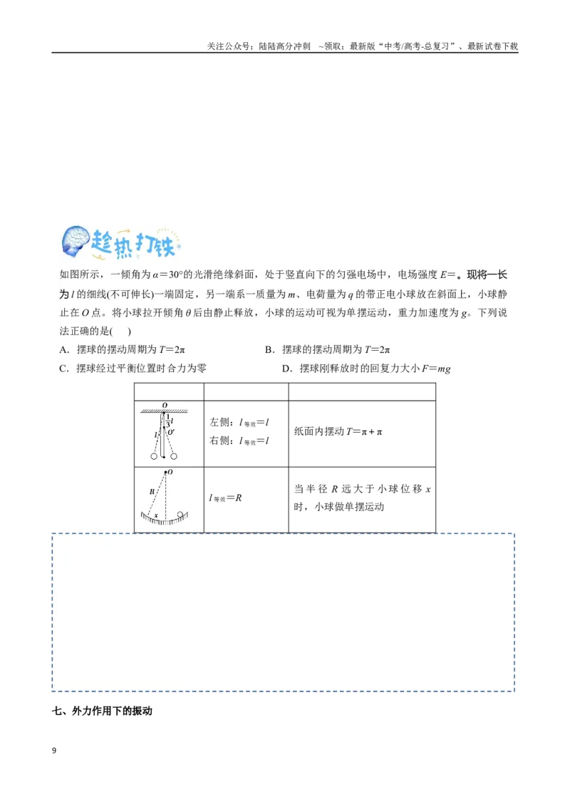 《专题15机械振动与机械波（学生版）_04-物理-高考总复习_一轮复习_2025年_2025年高考物理一轮复习知识清单（全国通用）》第9页预览