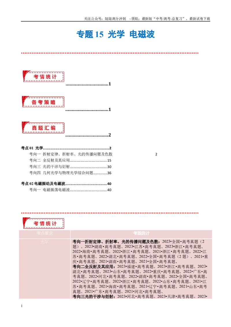 《专题15光学电磁波（考点解析及应试策略）（解析版）_04-物理-高考总复习_专项复习_2024年_2024年高考真题考点解析及应试策_资料》第1页预览