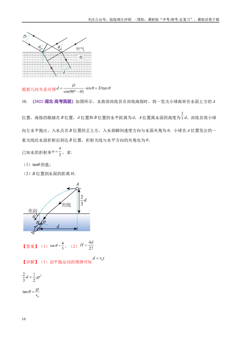 《专题15光学电磁波（考点解析及应试策略）（解析版）_04-物理-高考总复习_专项复习_2024年_2024年高考真题考点解析及应试策_资料》第10页预览