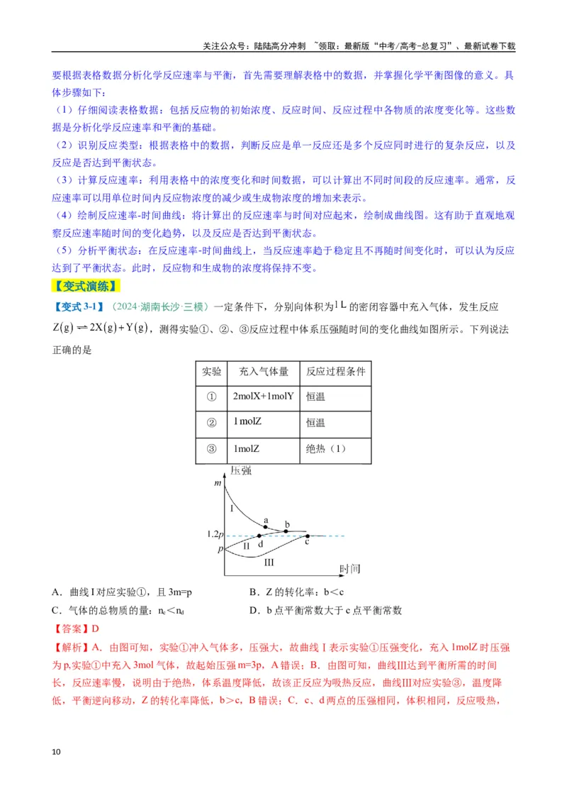 《题型13化学反应速率与平衡（解析版）_05-化学-高考总复习_二轮复习_2025年_2025年高考化学二轮热点题型归纳与变式演练（新高考通用）》第10页预览