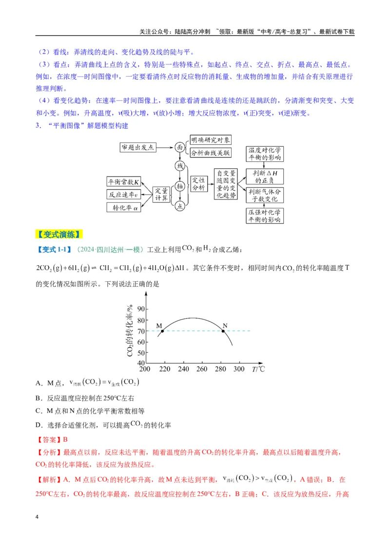 《题型13化学反应速率与平衡（解析版）_05-化学-高考总复习_二轮复习_2025年_2025年高考化学二轮热点题型归纳与变式演练（新高考通用）》第4页预览