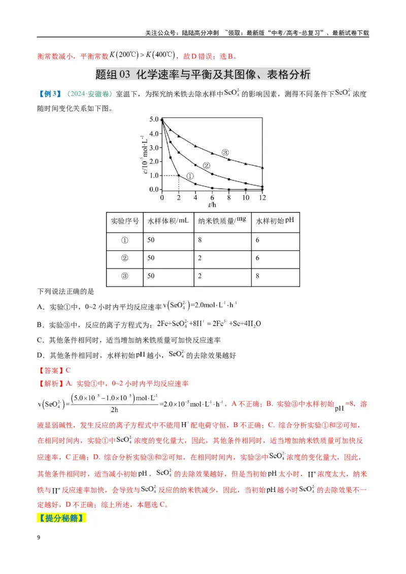 《题型13化学反应速率与平衡（解析版）_05-化学-高考总复习_二轮复习_2025年_2025年高考化学二轮热点题型归纳与变式演练（新高考通用）》第9页预览