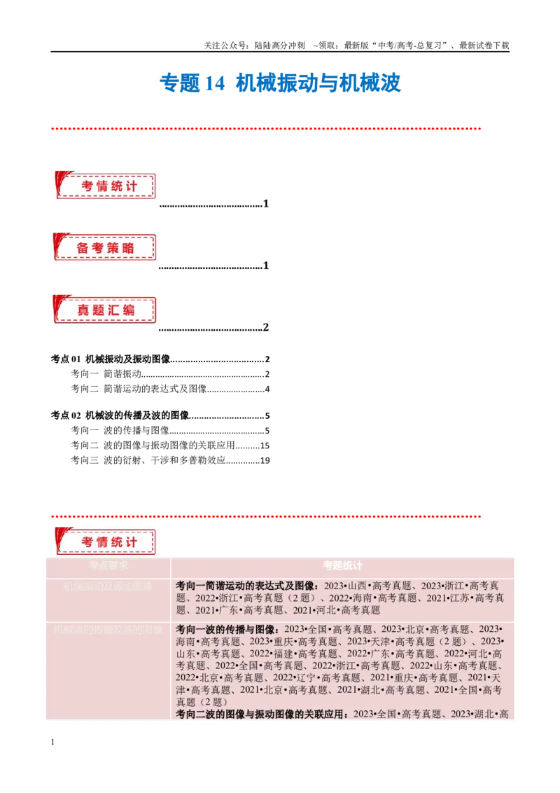 《专题14机械振动与机械波（考点解析及应试策略）（原卷版）_04-物理-高考总复习_专项复习_2024年_2024年高考真题考点解析及应试策_资料》第1页预览
