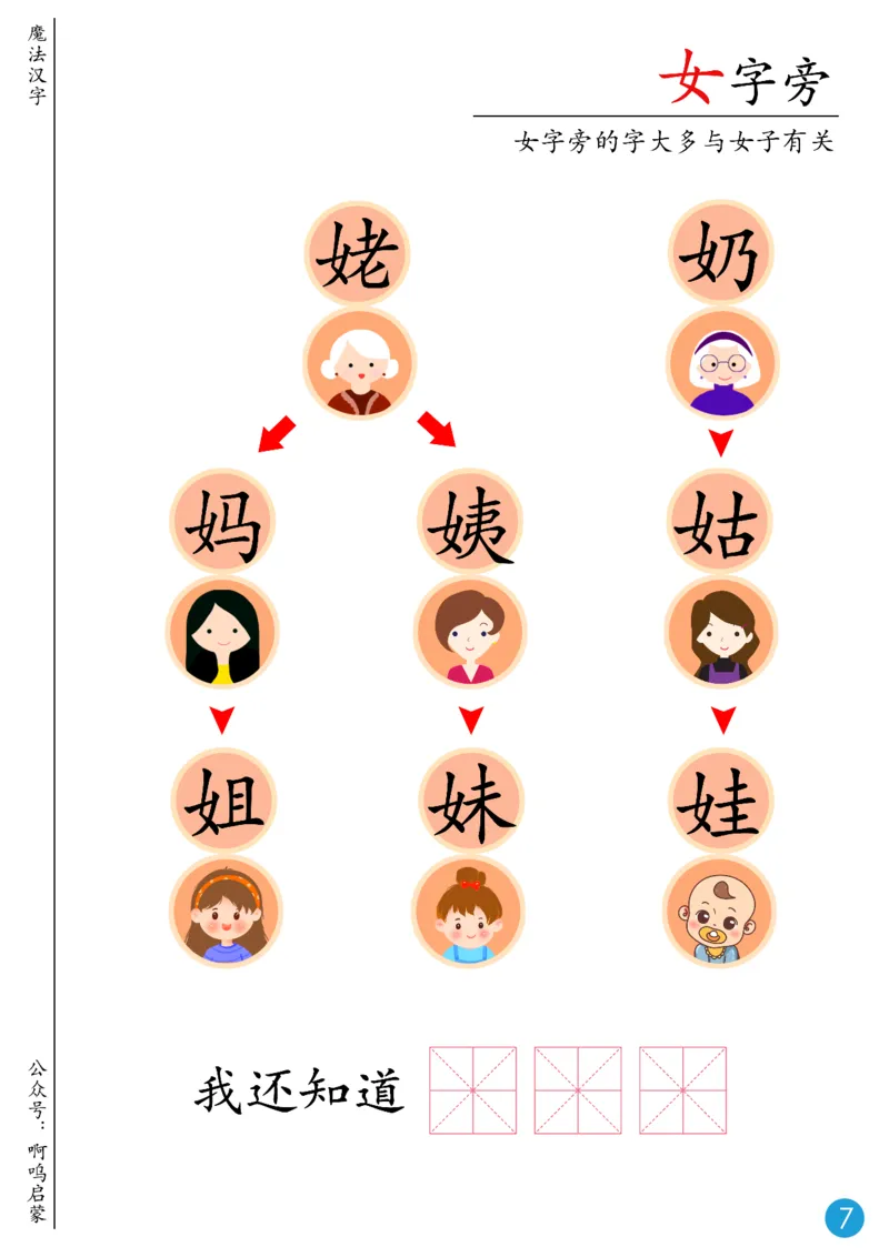 《幼小衔接魔法汉字-原创主题书_小学1-6年级全科全套_1-6年级全科上册_一年级_幼小衔接暑假作业_幼小衔接语文_幼小衔接识字篇》第8页预览