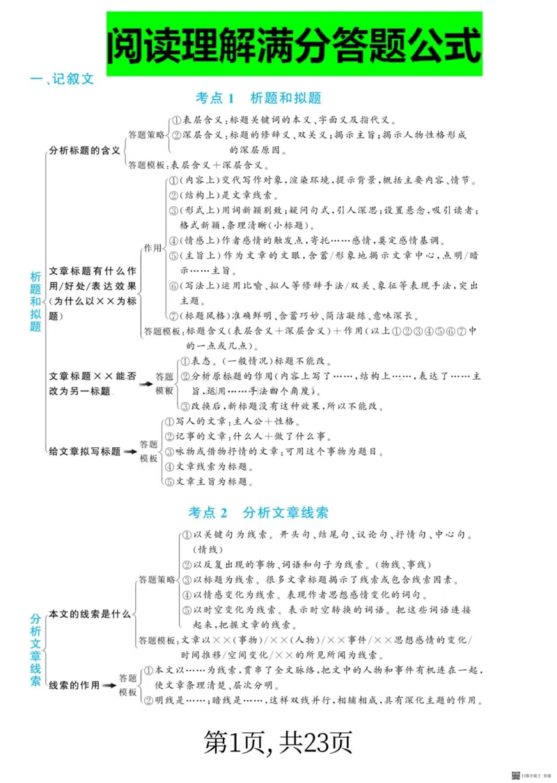 《小学阅读理解答题满分公式_小学1-6年级全科全套_1-6年级全科下册_一年级_一年级下语文_语文一下阅读理解专项》第1页预览