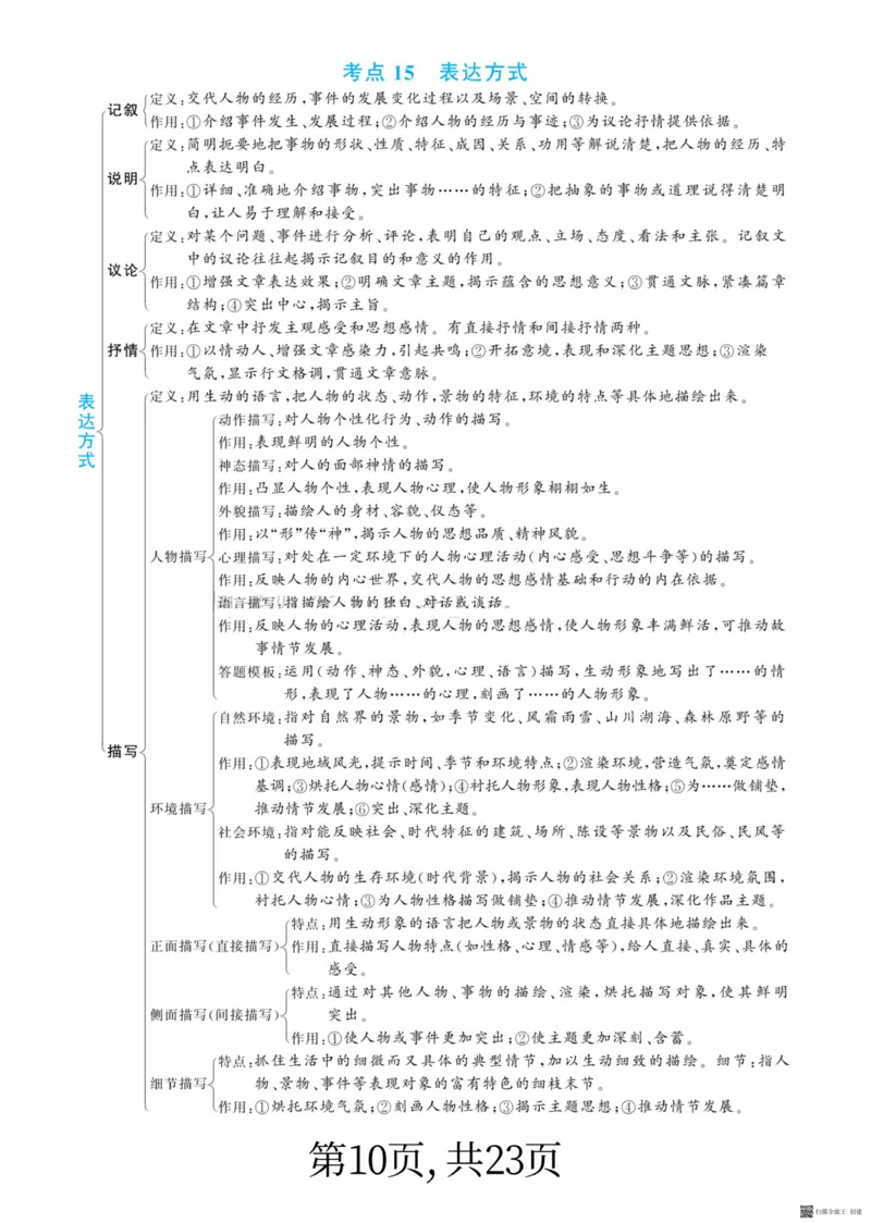 《小学阅读理解答题满分公式_小学1-6年级全科全套_1-6年级全科下册_一年级_一年级下语文_语文一下阅读理解专项》第10页预览