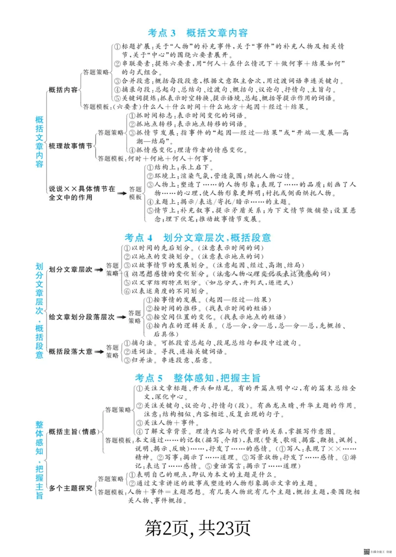 《小学阅读理解答题满分公式_小学1-6年级全科全套_1-6年级全科下册_一年级_一年级下语文_语文一下阅读理解专项》第2页预览