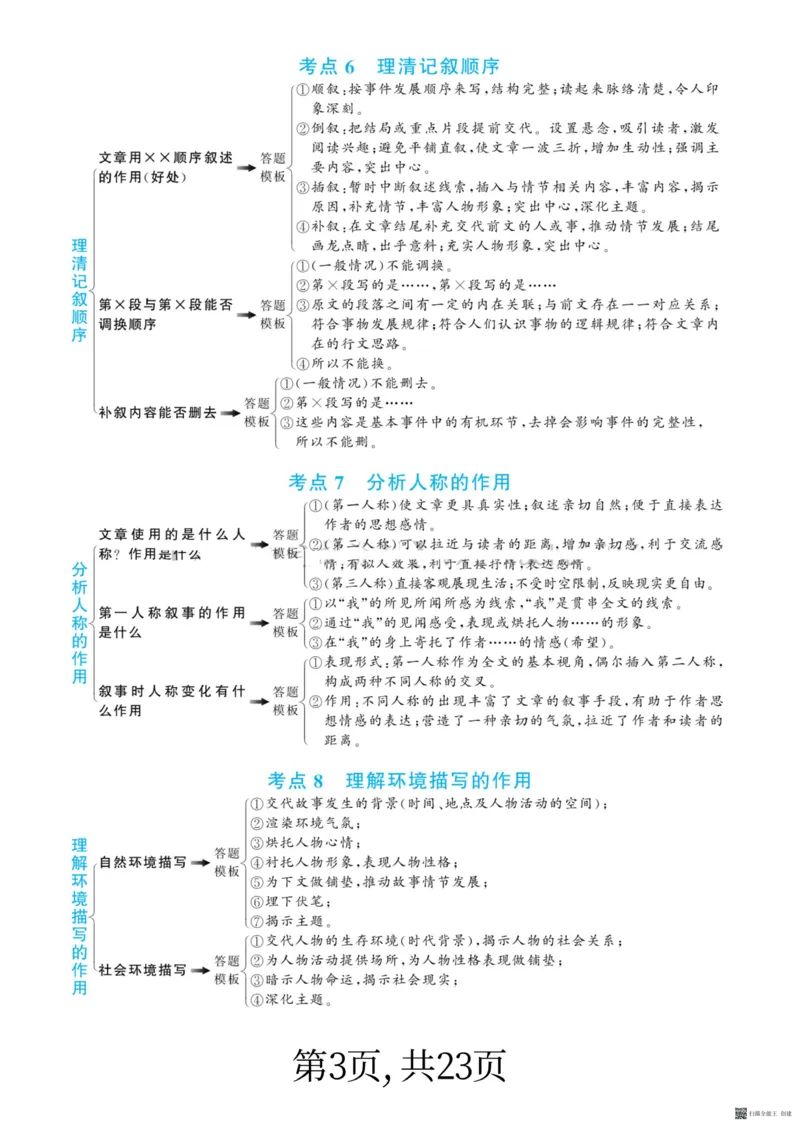《小学阅读理解答题满分公式_小学1-6年级全科全套_1-6年级全科下册_一年级_一年级下语文_语文一下阅读理解专项》第3页预览
