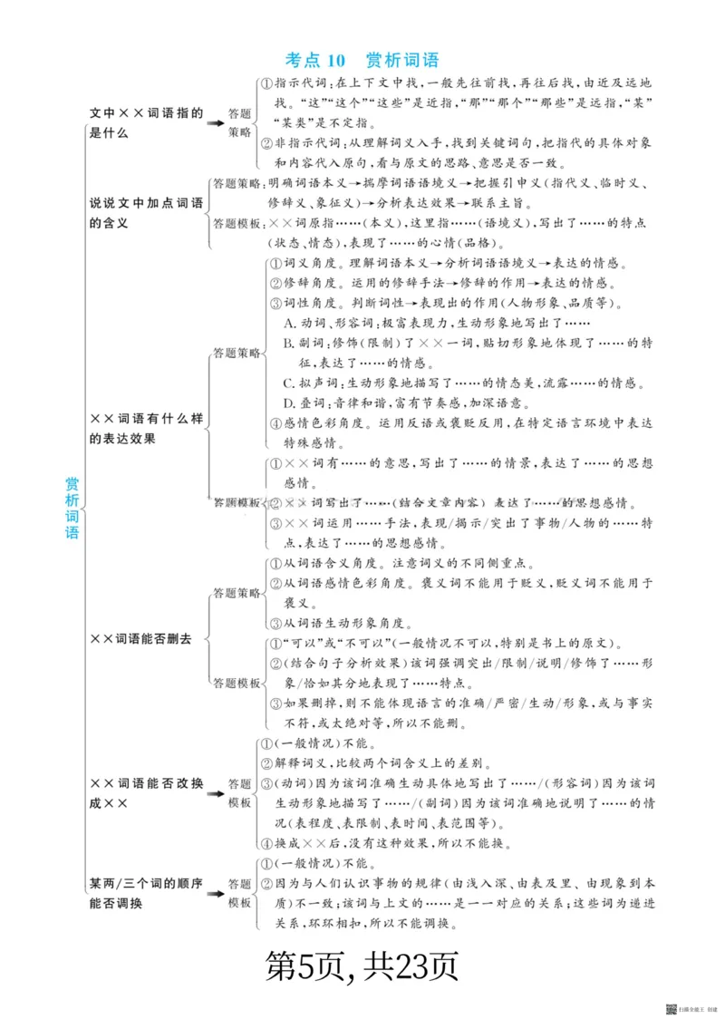 《小学阅读理解答题满分公式_小学1-6年级全科全套_1-6年级全科下册_一年级_一年级下语文_语文一下阅读理解专项》第5页预览