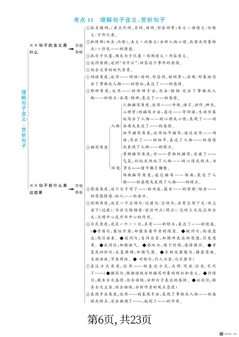 《小学阅读理解答题满分公式_小学1-6年级全科全套_1-6年级全科下册_一年级_一年级下语文_语文一下阅读理解专项》第6页预览