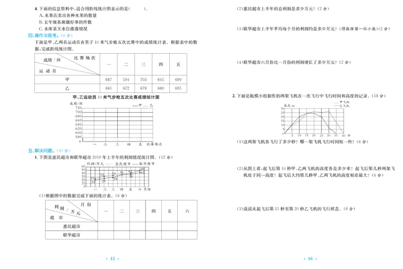 《《百校联盟金考卷》苏教版数学五年级下册百校联盟金考卷_小学1-6年级全科全套_1-6年级全科下册_五年级_五年级下数学_数学五下苏教版(1)》第10页预览