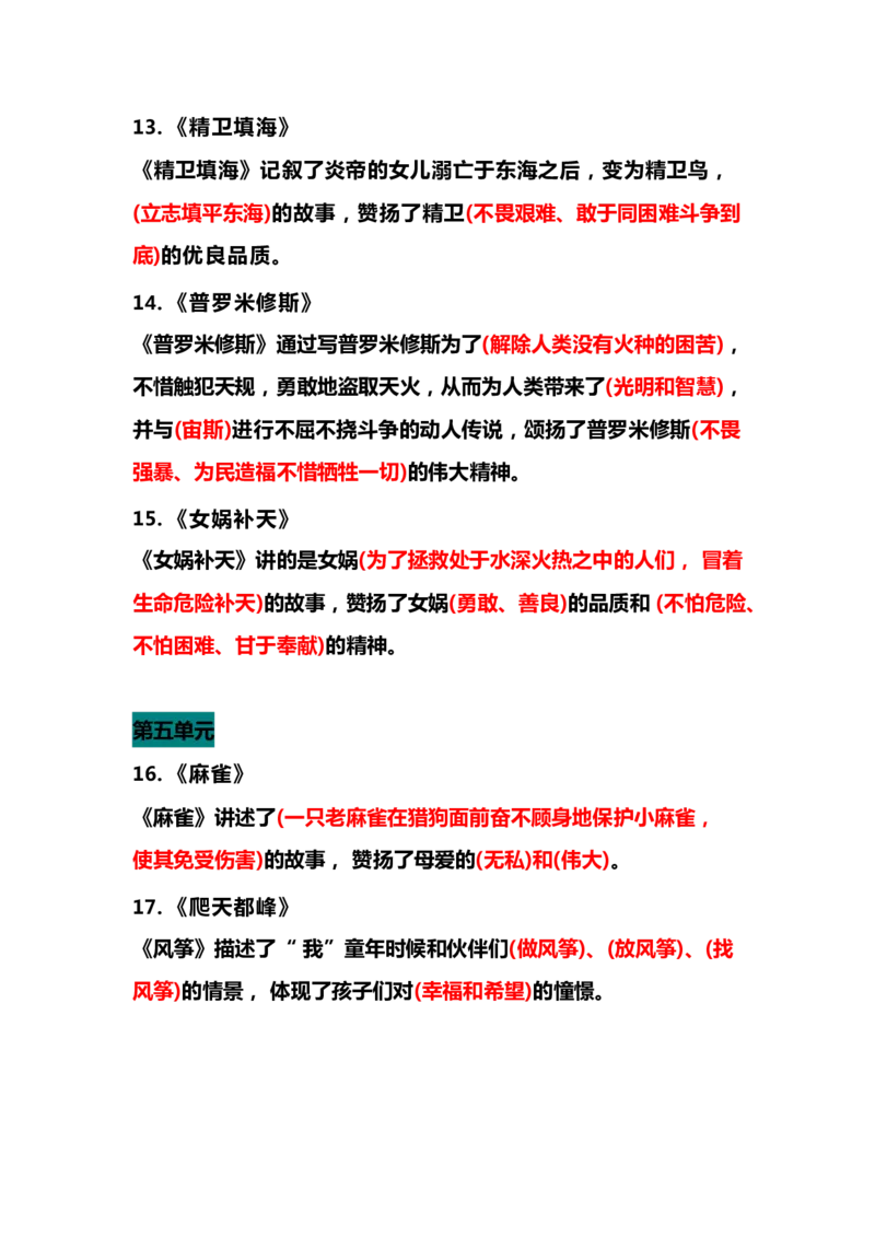 《四（上）语文期末各课中心思想总结(1)_小学1-6年级全科全套_1-6年级全科上册_四年级_四上语文_四上语文综合》第4页预览