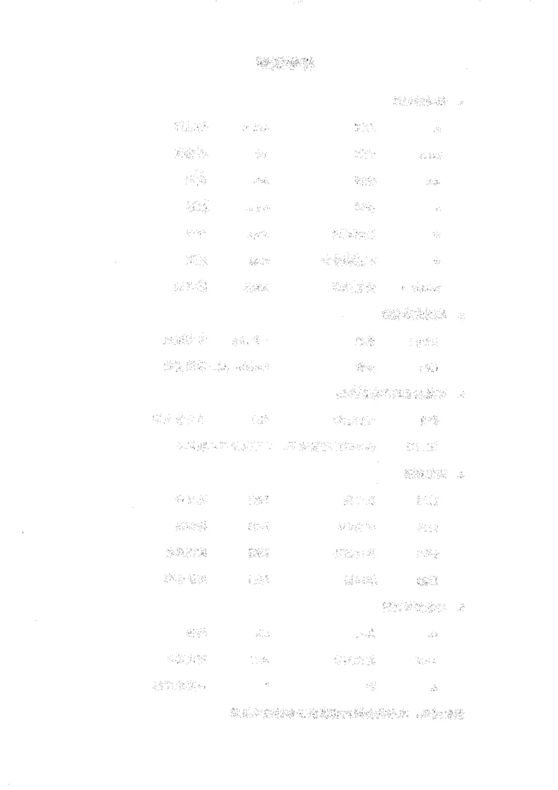 《终极学案-英语-9上沪教版_初中全科目同步习题+精品试卷（7-9年级）(1)_25秋初中英语《同步习题+精品试卷》_初中英语（沪教牛津版）试卷_量点-终极学案-初中英语（2026沪教版7-9年级上册）》第8页预览