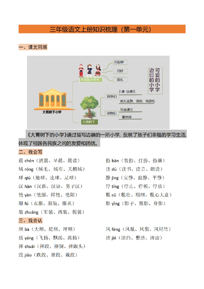 《三（上）语文基础知识梳理-第1单元_小学1-6年级全科全套_1-6年级全科上册_三年级_语文_语文三上单元知识点》第1页预览
