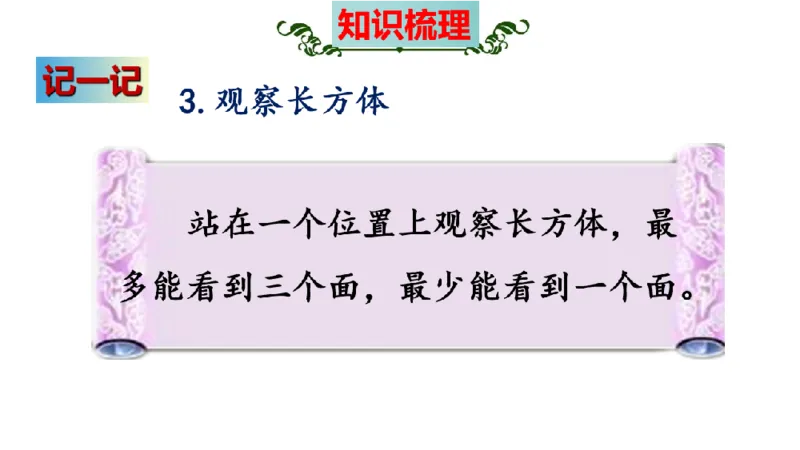 《三（上）数学（北师大版）第2单元《观察物体》高效培优知识梳理_小学1-6年级全科全套_1-6年级全科上册_三年级_数学_三年级数学（北师大版）_北师大数学三上知识总结》第10页预览