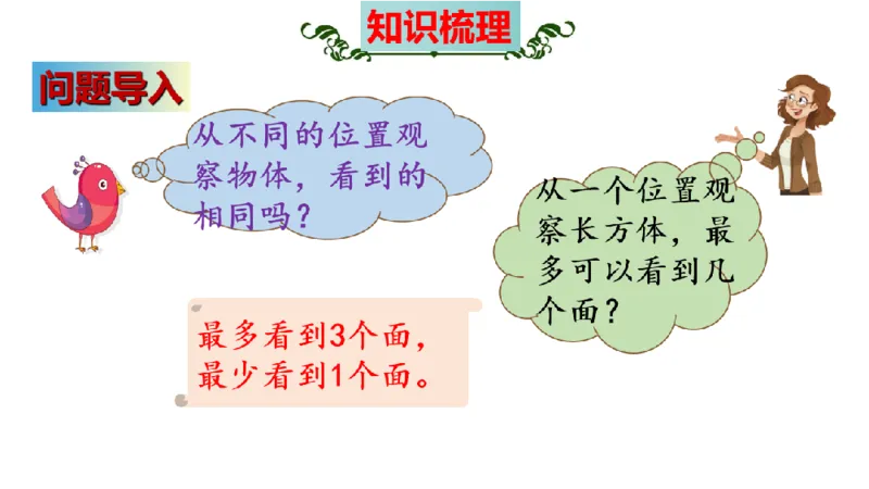 《三（上）数学（北师大版）第2单元《观察物体》高效培优知识梳理_小学1-6年级全科全套_1-6年级全科上册_三年级_数学_三年级数学（北师大版）_北师大数学三上知识总结》第4页预览