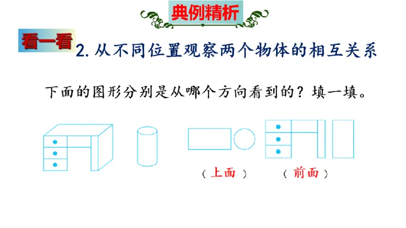 《三（上）数学（北师大版）第2单元《观察物体》高效培优知识梳理_小学1-6年级全科全套_1-6年级全科上册_三年级_数学_三年级数学（北师大版）_北师大数学三上知识总结》第9页预览