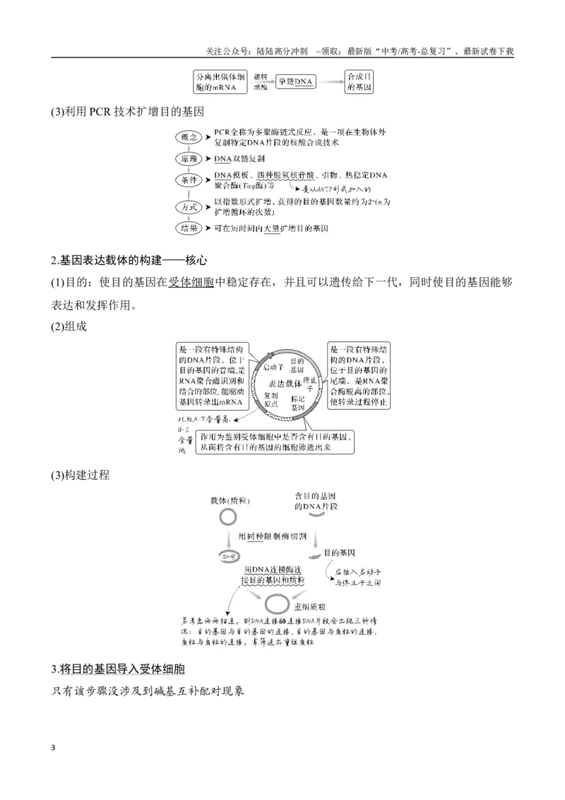 《专题15基因工程(学生版)_06-生物-高考总复习_专项复习_2024年_2024年高考生物总复习核心题型解读与全攻略新教材_资料》第3页预览