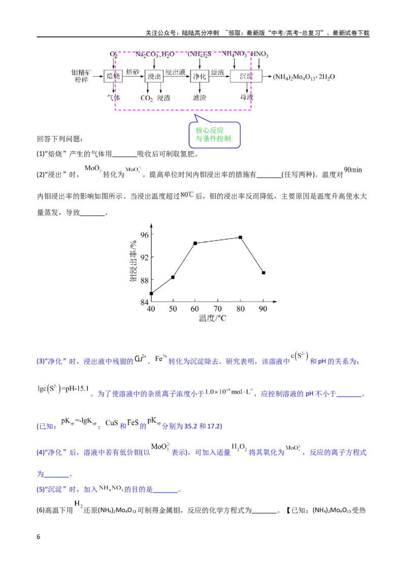 《（升级版）微专题26化学工艺流程题-----核心反应与条件控制（学生版）(全国版)_05-化学-高考总复习_一轮复习_2024年_2024高考化学一轮复习考点微专题考情分析经_资料_2024版》第6页预览