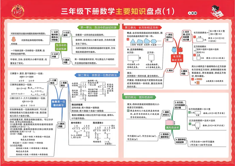《三年级数学下册人教版武汉专版26春《王朝霞各地期末试卷精选》_小初高学习资料合集（每天更新）_2026春数学《王朝霞期末试卷精编》武汉专版》第2页预览