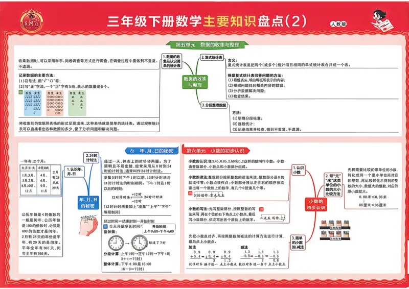 《三年级数学下册人教版武汉专版26春《王朝霞各地期末试卷精选》_小初高学习资料合集（每天更新）_2026春数学《王朝霞期末试卷精编》武汉专版》第3页预览