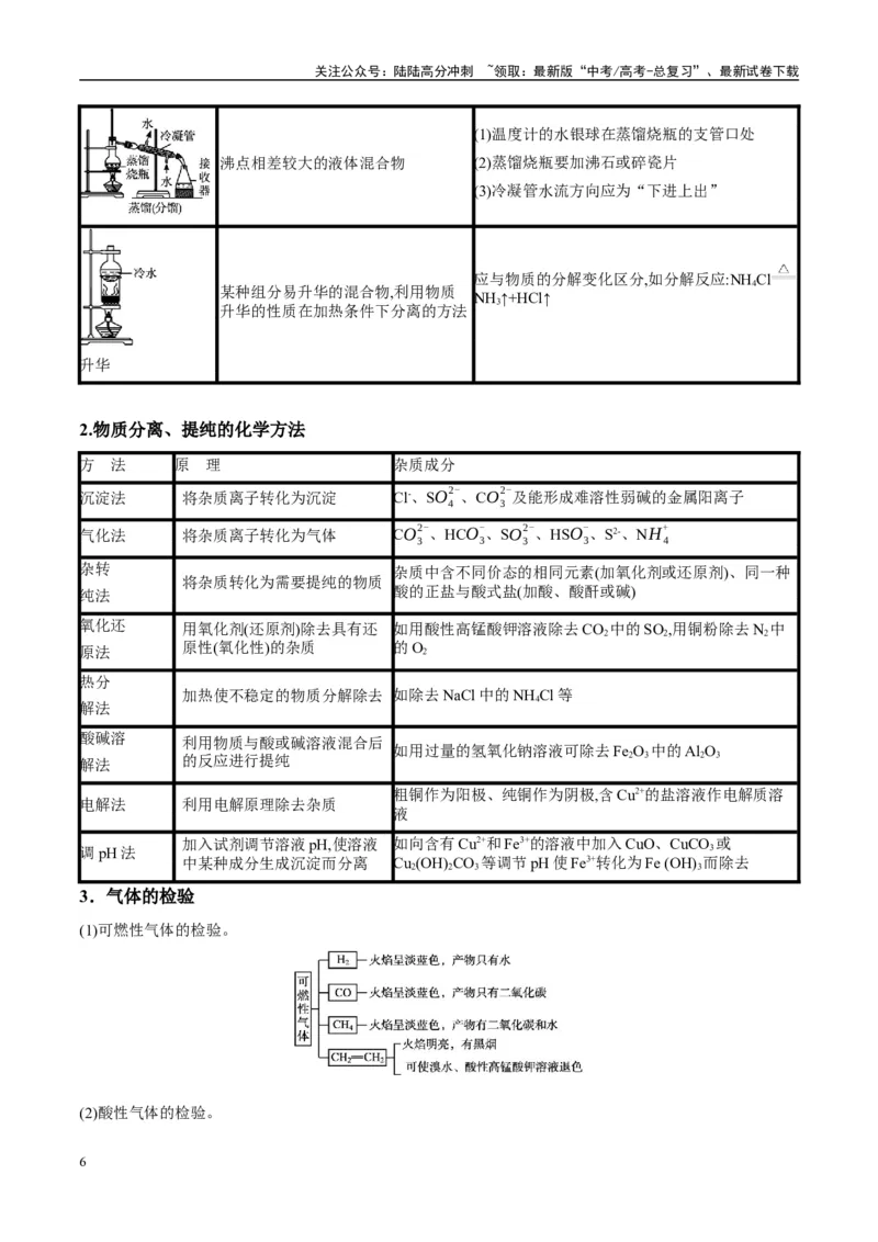 《（能力版）微专题43常见物质的分离、提纯和鉴别-（学生版）(全国版)_05-化学-高考总复习_一轮复习_2024年_2024高考化学一轮复习考点微专题考情分析经_资料_2025版》第6页预览