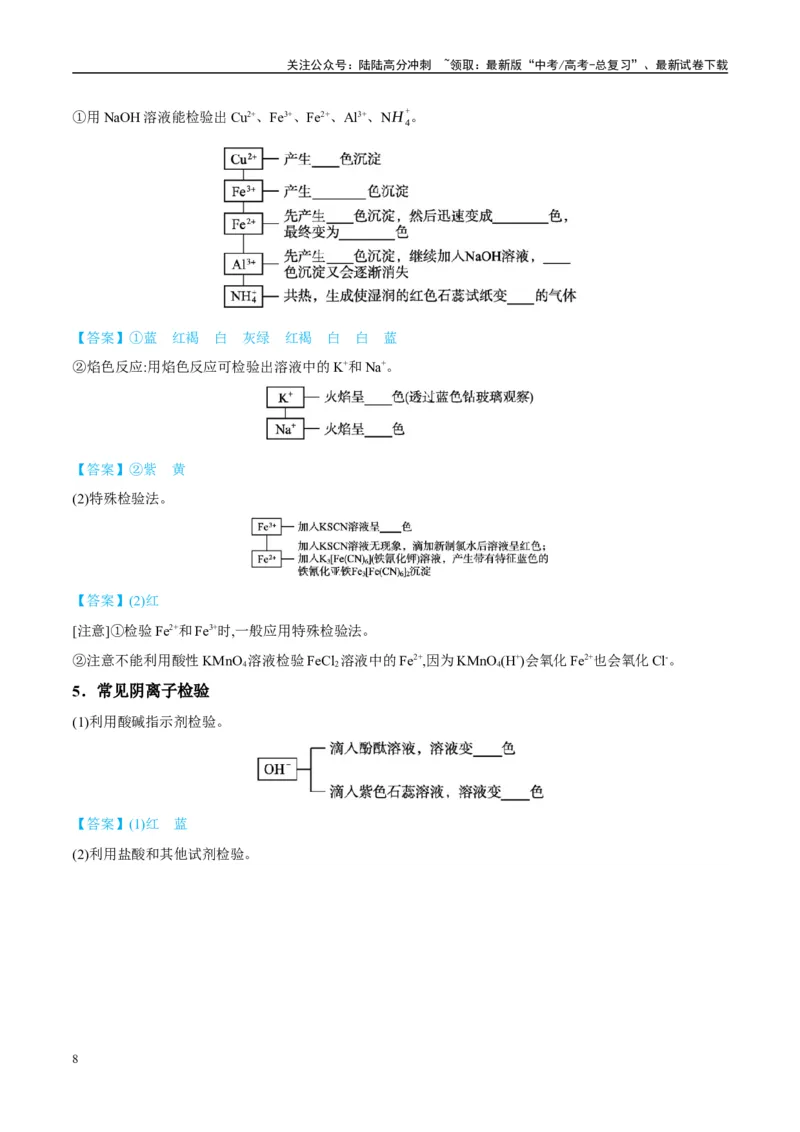 《（能力版）微专题43常见物质的分离、提纯和鉴别-（学生版）(全国版)_05-化学-高考总复习_一轮复习_2024年_2024高考化学一轮复习考点微专题考情分析经_资料_2025版》第8页预览