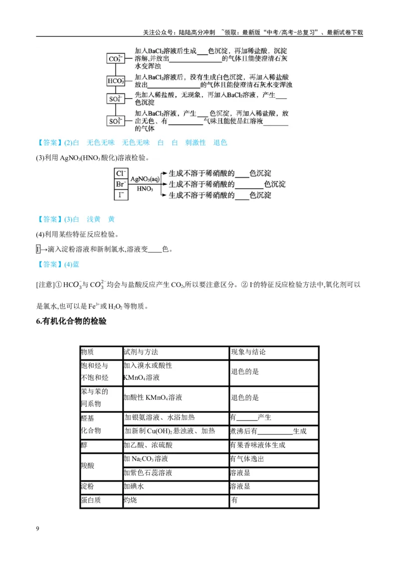 《（能力版）微专题43常见物质的分离、提纯和鉴别-（学生版）(全国版)_05-化学-高考总复习_一轮复习_2024年_2024高考化学一轮复习考点微专题考情分析经_资料_2025版》第9页预览