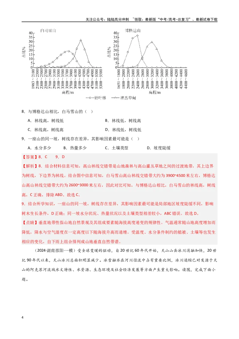 《热点突破09（一）林线和雪线-（新高考通用）（教师版）_07-地理-高考总复习_一轮复习_2025年_2025年高考地理一轮复习考点复习卷（新高考通用）》第4页预览