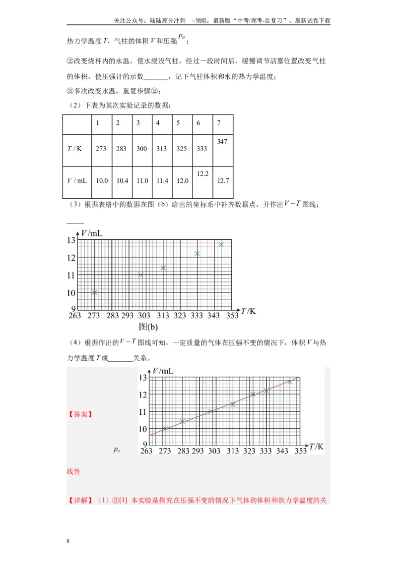 《专题14热学相关实验（解析版）_04-物理-高考总复习_专项复习_2024年_2024年高考物理实验重难点满分冲刺集训（全国通用）_资料》第8页预览