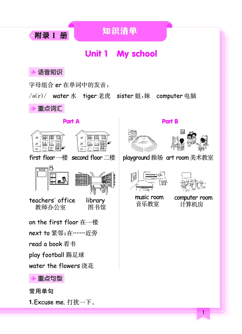 《英语人教4下知识点_小学1-6年级全科全套_1-6年级全科下册_四年级_四年级下英语_英语四下人教PEP版》第2页预览