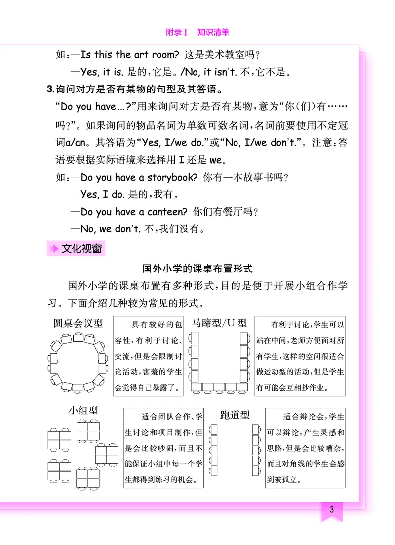 《英语人教4下知识点_小学1-6年级全科全套_1-6年级全科下册_四年级_四年级下英语_英语四下人教PEP版》第4页预览