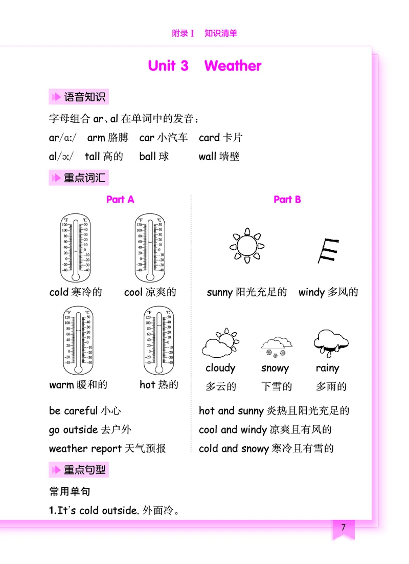 《英语人教4下知识点_小学1-6年级全科全套_1-6年级全科下册_四年级_四年级下英语_英语四下人教PEP版》第8页预览