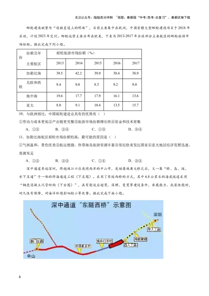《热点05工程建设-（新高考专用）（学生版）_07-地理-高考总复习_专项复习_2024年_2024年高考地理热点·重点·难点专练（新高考专用）》第6页预览
