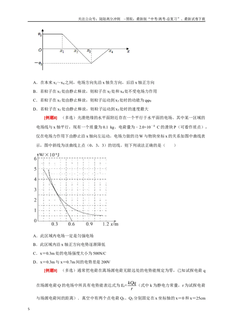 《专题16电场能的性质（原卷版）_04-物理-高考总复习_专项复习_2024年_2024高考物理三轮冲刺复习热点知识讲练题型归纳练_资料》第5页预览
