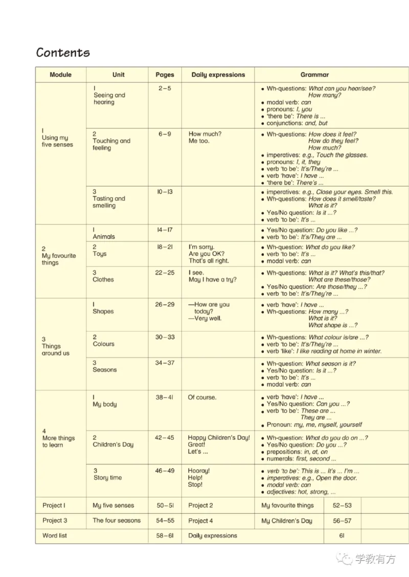 《英语牛津上海版3B_小学1-6年级全科全套_2025更新专题（含教材）_寒假预复习必备资料2024新版小学教材电子版_小学英语_牛津上海版》第3页预览