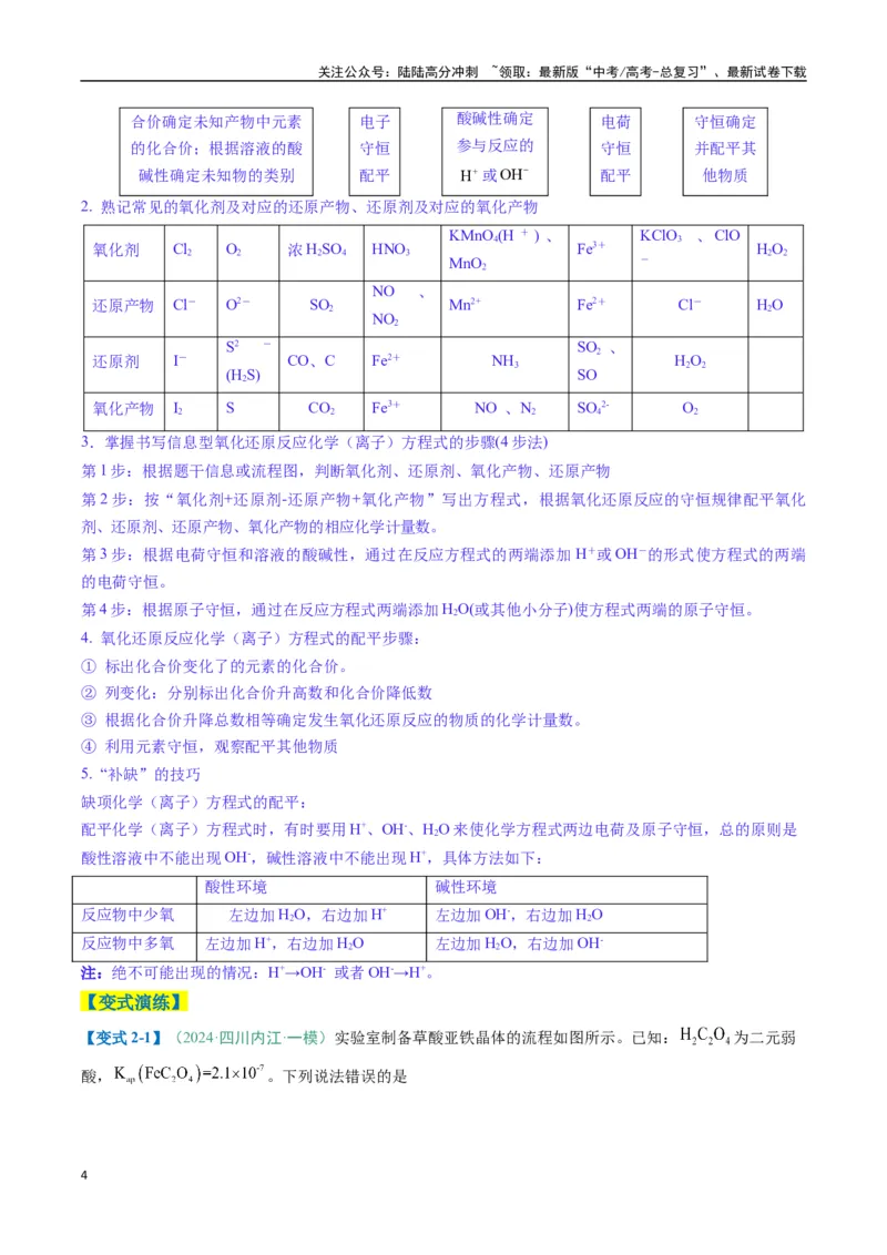 《题型05离子反应-（新高考通用）（原卷版）_05-化学-高考总复习_二轮复习_2025年_2025年高考化学二轮热点题型归纳与变式演练（新高考通用）》第4页预览