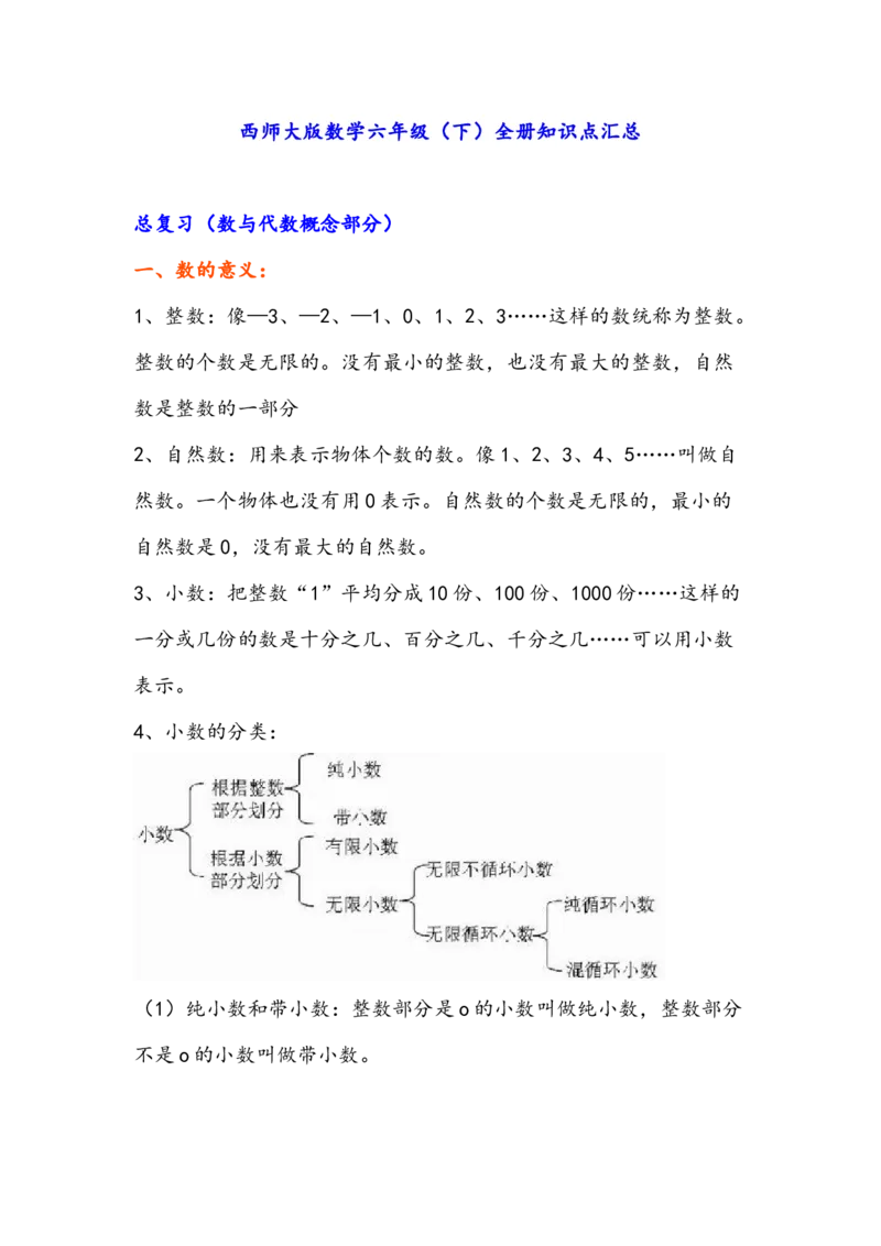 《西师版六年级下期数学知识点归纳_小学1-6年级全科全套_1-6年级全科下册_六年级_数学_数学六下西师版》第1页预览