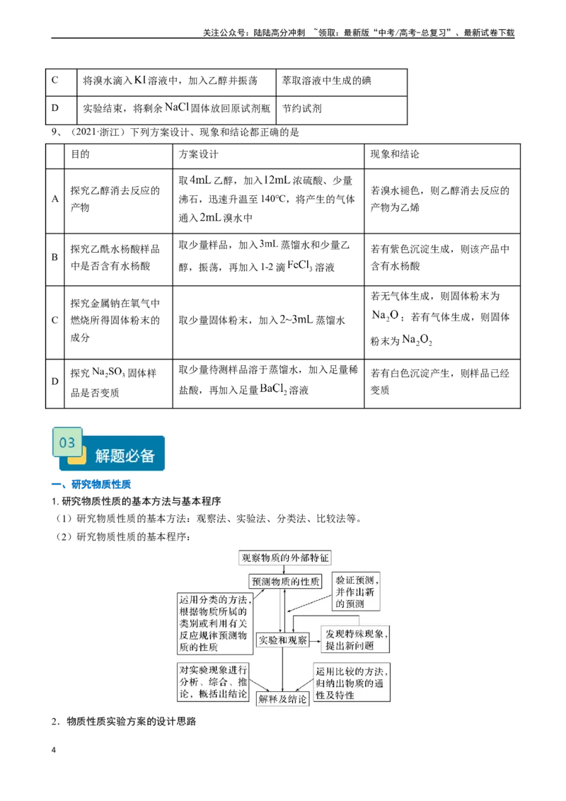 《题型06实验操作、现象和结论的正误判断-（学生版）-14页_05-化学-高考总复习_专项复习_2025年_2025年高考化学实验常考题型精讲练_资料》第4页预览