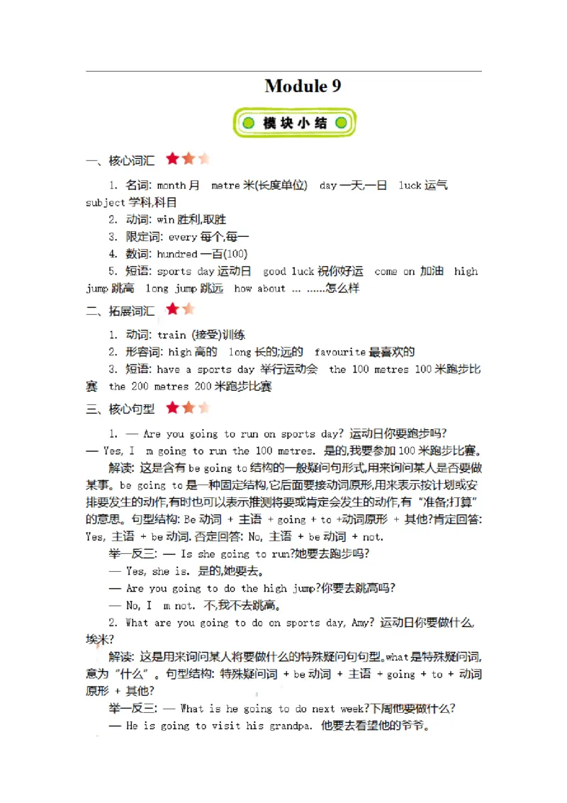 《四（上）外研Module9知识清单(1)_小学1-6年级全科全套_1-6年级全科上册_四年级_四上英语_四上英语外研版英语重点与练习》第1页预览