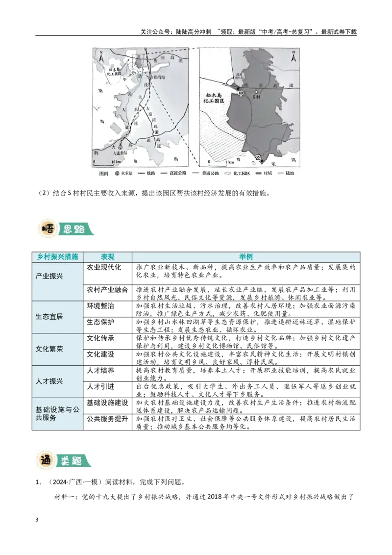 《大题09乡村、城市与交通布局（4大热点角度）（学生版）_07-地理-高考总复习_专项复习_2025年_2025年高考地理大题突破+限时集训（新高考通用）》第3页预览