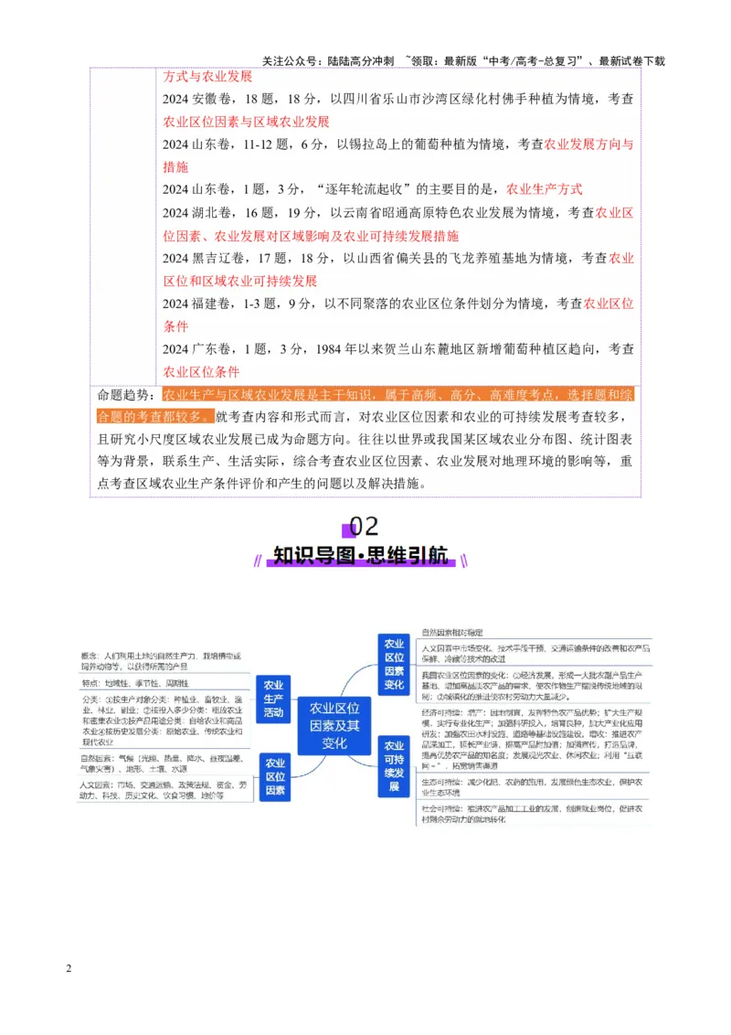 《第25讲农业区位因素及其变化（讲义）（教师版）_07-地理-高考总复习_一轮复习_2025年_2025年高考地理一轮复习讲义+练习+课件（新教材新高考）》第2页预览